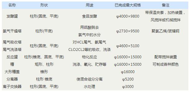 我完全.jpg
